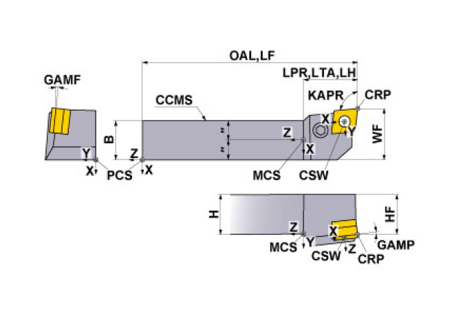 PCLNR2525M12