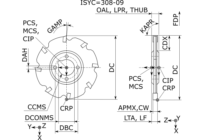 TGSF 100-1.6-1.000A