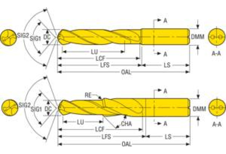 SD205A-4.1-26-6R1-C1