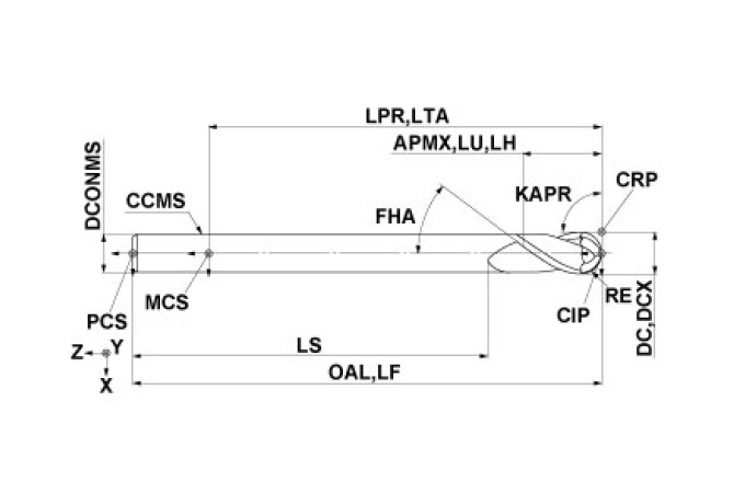 MP2MBD1/4