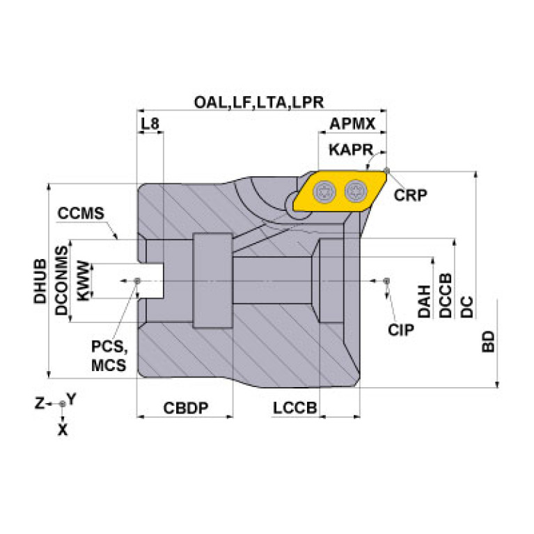 AXD4000-040A03RA