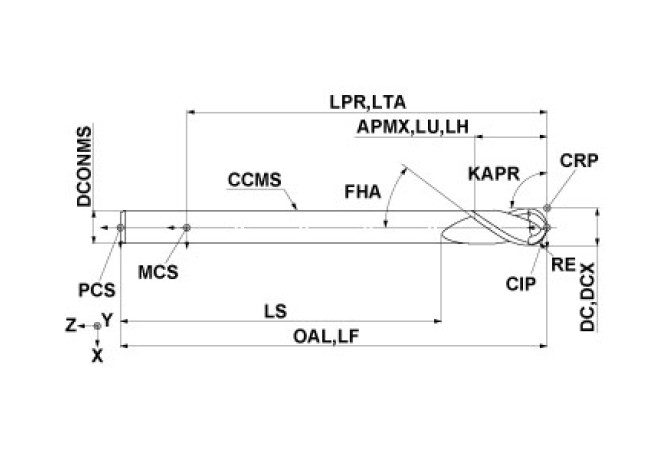 DLC2MBR0600