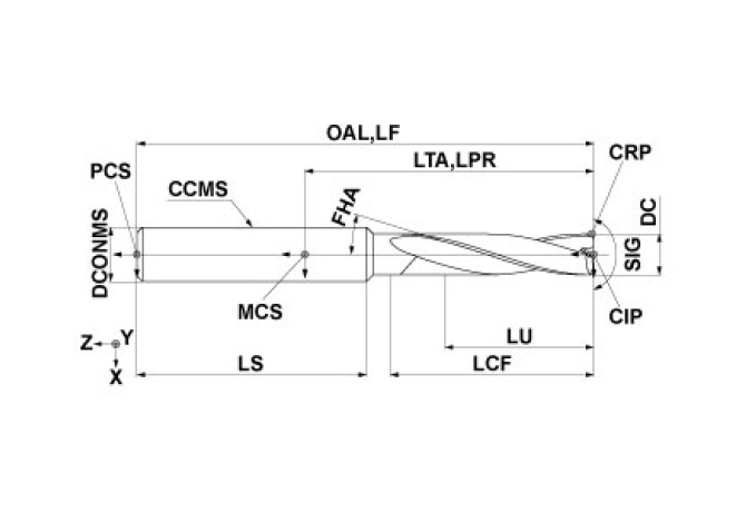 MFE1040X02S120 DP1020