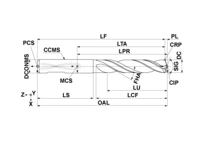 MS1270-SSK VP15TF