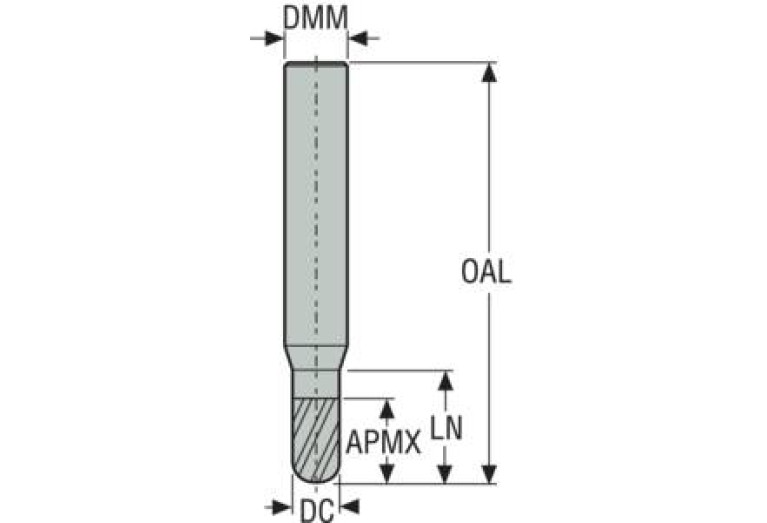 MEB430.080F3B.0Z4